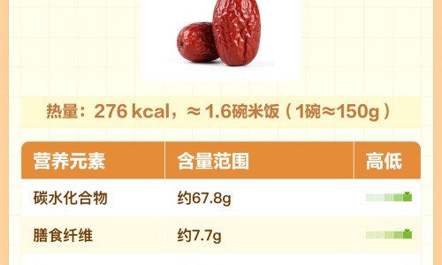 咸柠檬泡水的功效是什么-咸柠檬的功效和作用专区_鲜柠檬泡茶的功效专区_咸柠檬泡水的功效网